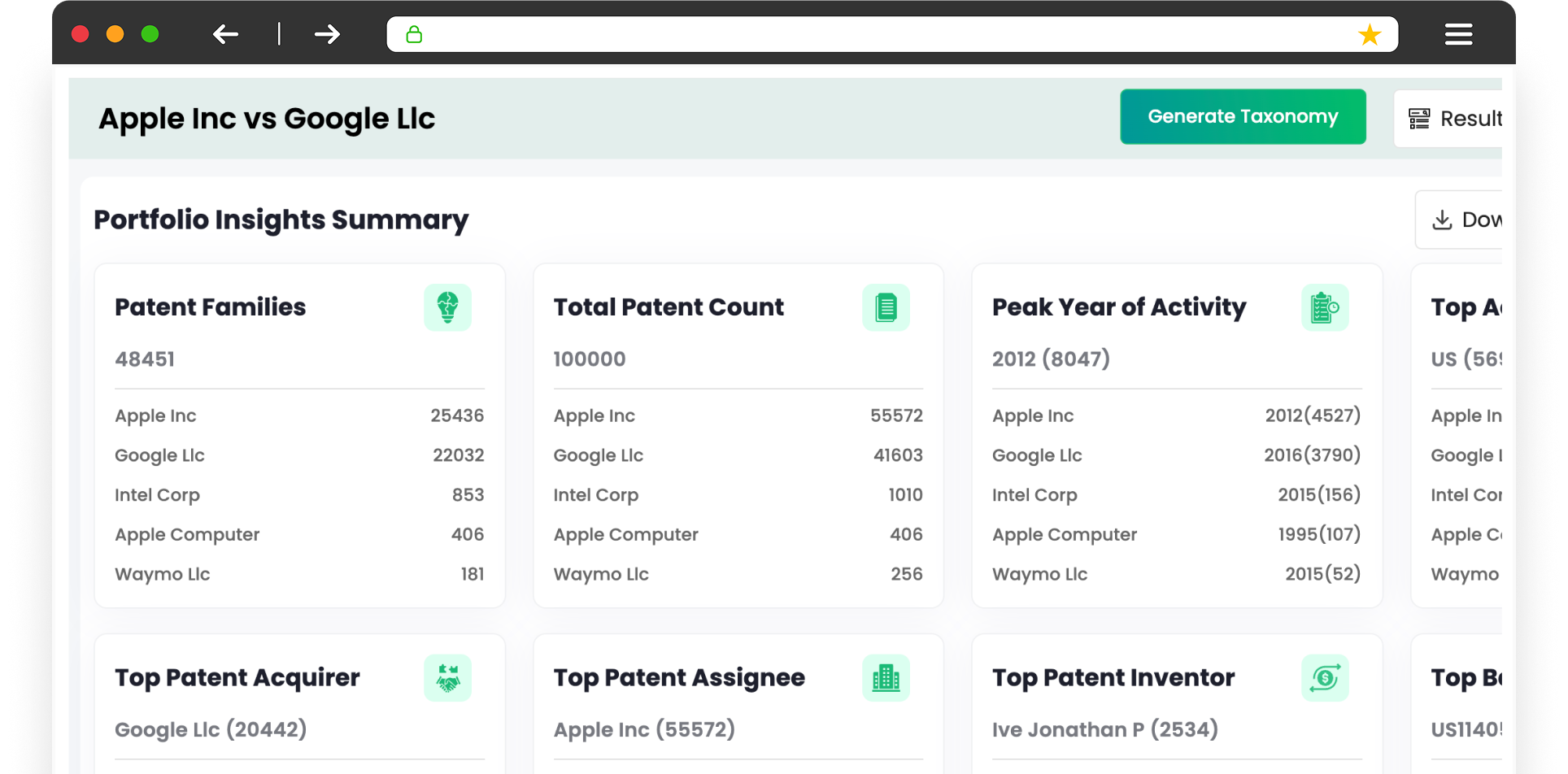 Portfolio Insights PRO